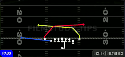 PA Rz Crossers — Pass play diagram