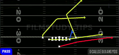 PA Sprint Slide — Pass play diagram