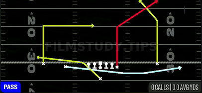 PA Jet Sweep Scissors — Pass play diagram
