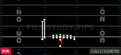 HB Dive — Run play diagram