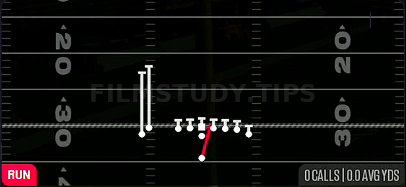 HB Duo — Run play diagram