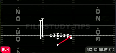 HB Stretch — Run play diagram