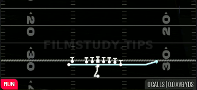 MTN Jet Sweep — Run play diagram