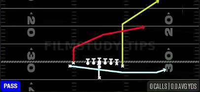 MTN PA Jet Sweep — Pass play diagram