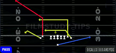 Smash — Pass play diagram