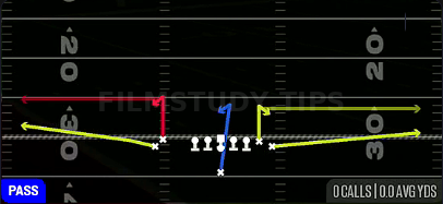Stick — Pass play diagram