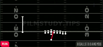 HB Dive — Run play diagram