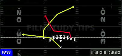 PA U-Drag Wheel — Pass play diagram