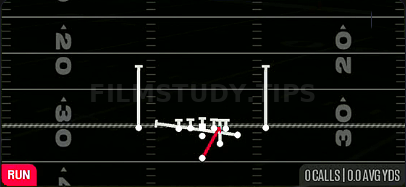 Zone Split Lead — Run play diagram