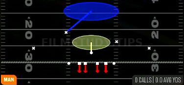 Cover 1 Hole — Man play diagram