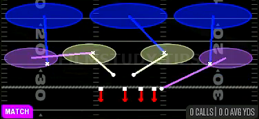 Cover 3 Match — Match play diagram