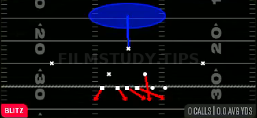 46 Mid Blitz — Blitz play diagram