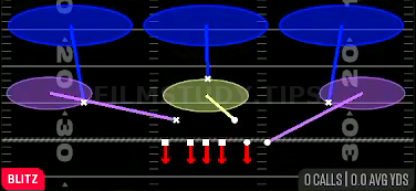 LB Blitz 3 — Blitz play diagram