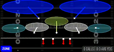 Cover 2 Hard Flat — Zone play diagram