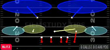 Dime Blitz 2 — Blitz play diagram