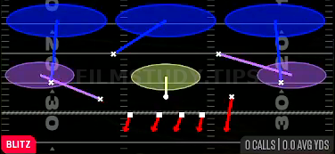 Dime Blitz 3 — Blitz play diagram