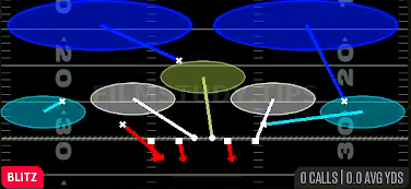 Nickel Sim 2 — Blitz play diagram