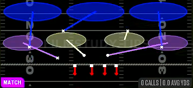 3 Buzz Match WK — Match play diagram