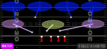 Cover 4 Palms — Match play diagram