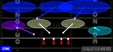 Roll 23 Cloud — Zone play diagram
