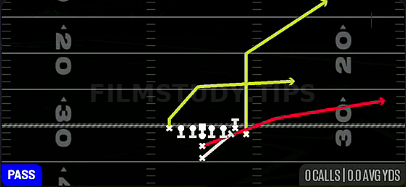 PA Power O — Pass play diagram