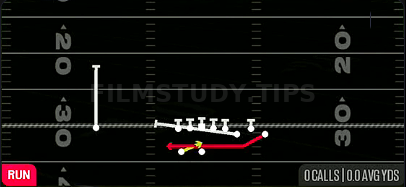 End Around — Run play diagram