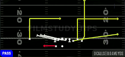 HB Slip Screen — Pass play diagram