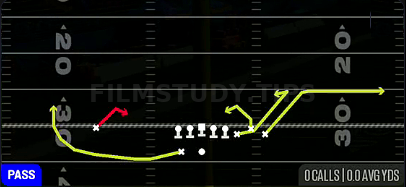 Spacing Switch — Pass play diagram