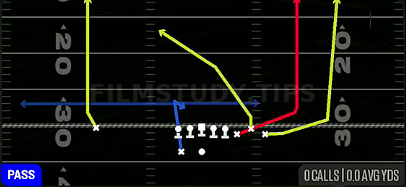 Verticals — Pass play diagram