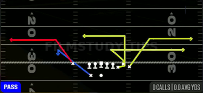 DBL Outs — Pass play diagram