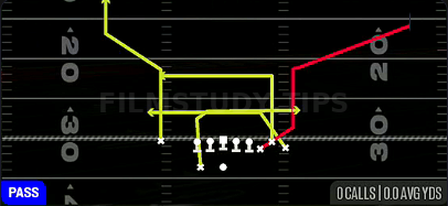 Flanker Drive — Pass play diagram
