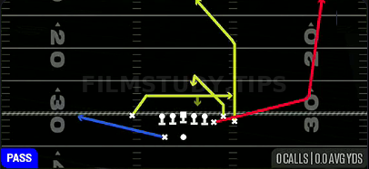 Post Wheel Shallow — Pass play diagram
