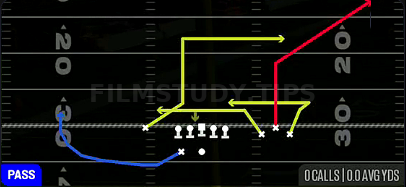 Branch Return — Pass play diagram