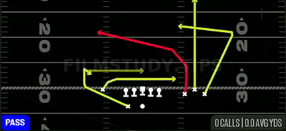 Dagger — Pass play diagram