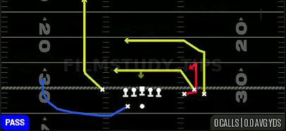 Jet Pull Shallow — Pass play diagram