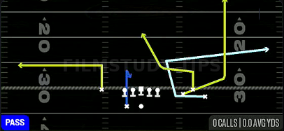 MTN Cross Out — Pass play diagram