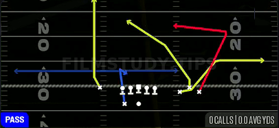 Speed Dig Out — Pass play diagram