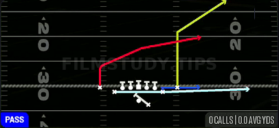PA Slide — Pass play diagram
