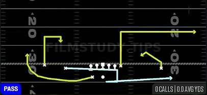 Boomerang Slot Swing — Pass play diagram