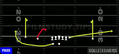 Curl Combo — Pass play diagram