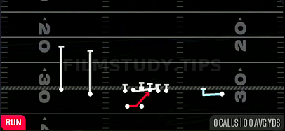 MTN HB Base — Run play diagram