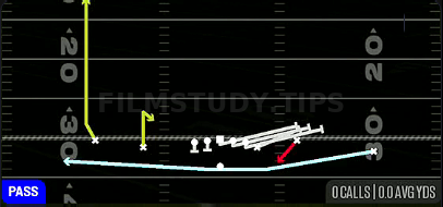 Empty MTN Jailbreak Screen — Pass play diagram