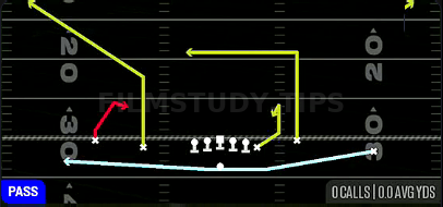 Empty MTN Smash Salem — Pass play diagram