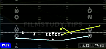 Empty MTN Snag HB Swing — Pass play diagram