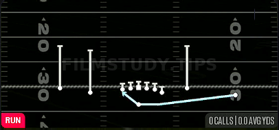 Sft HB Sweep — Run play diagram