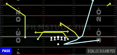 Sft Mesh Rail — Pass play diagram