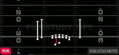 Duo — Run play diagram