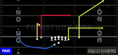Smash Hammer — Pass play diagram