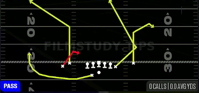 Spot Y Middle — Pass play diagram