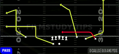 Drag Verticals — Pass play diagram